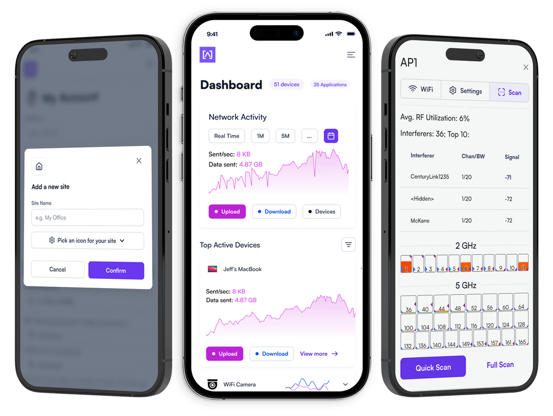 Alta Labs Cloud-Based Management - distributed by Alagas Network