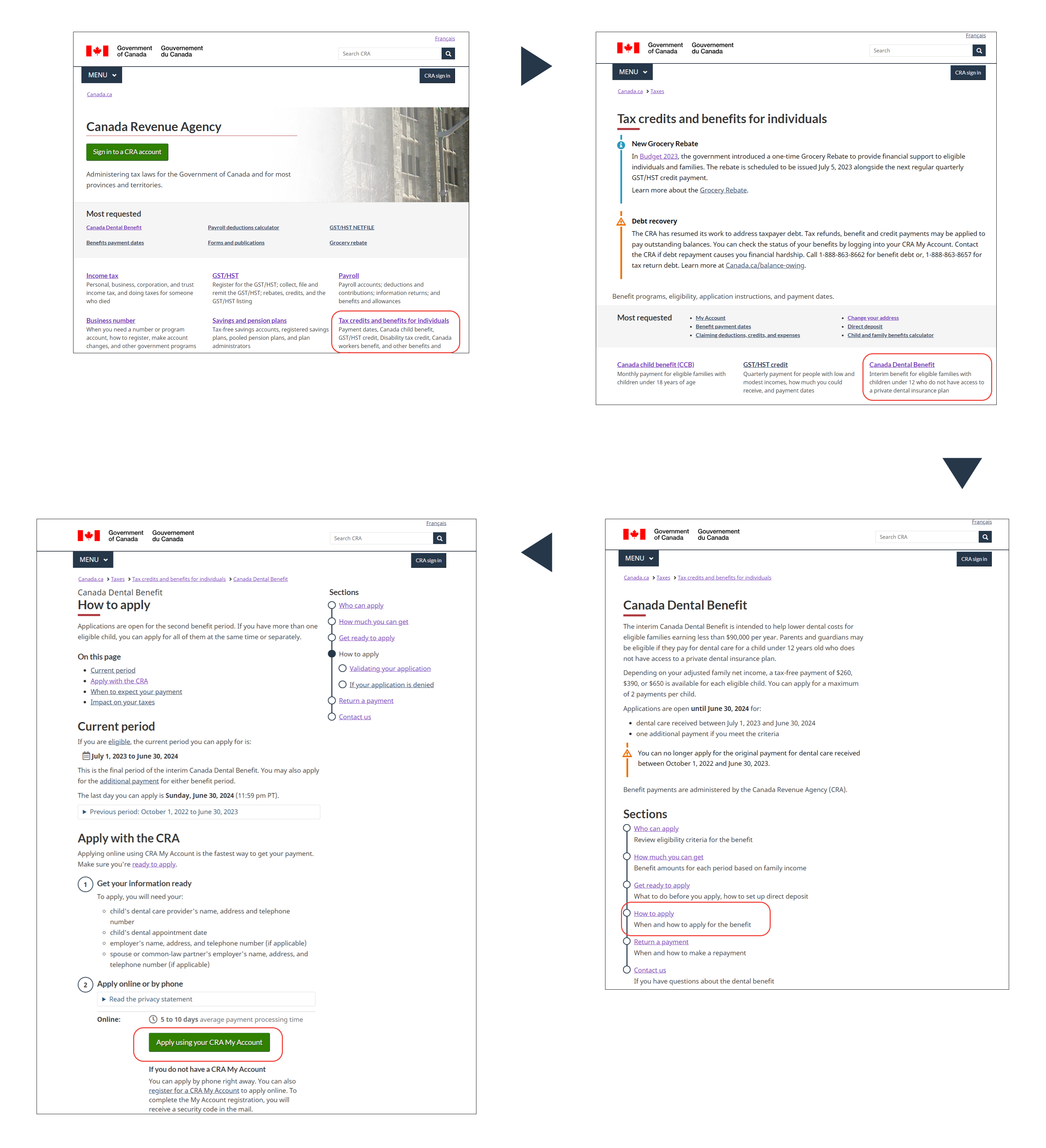 cra website wireframe flow