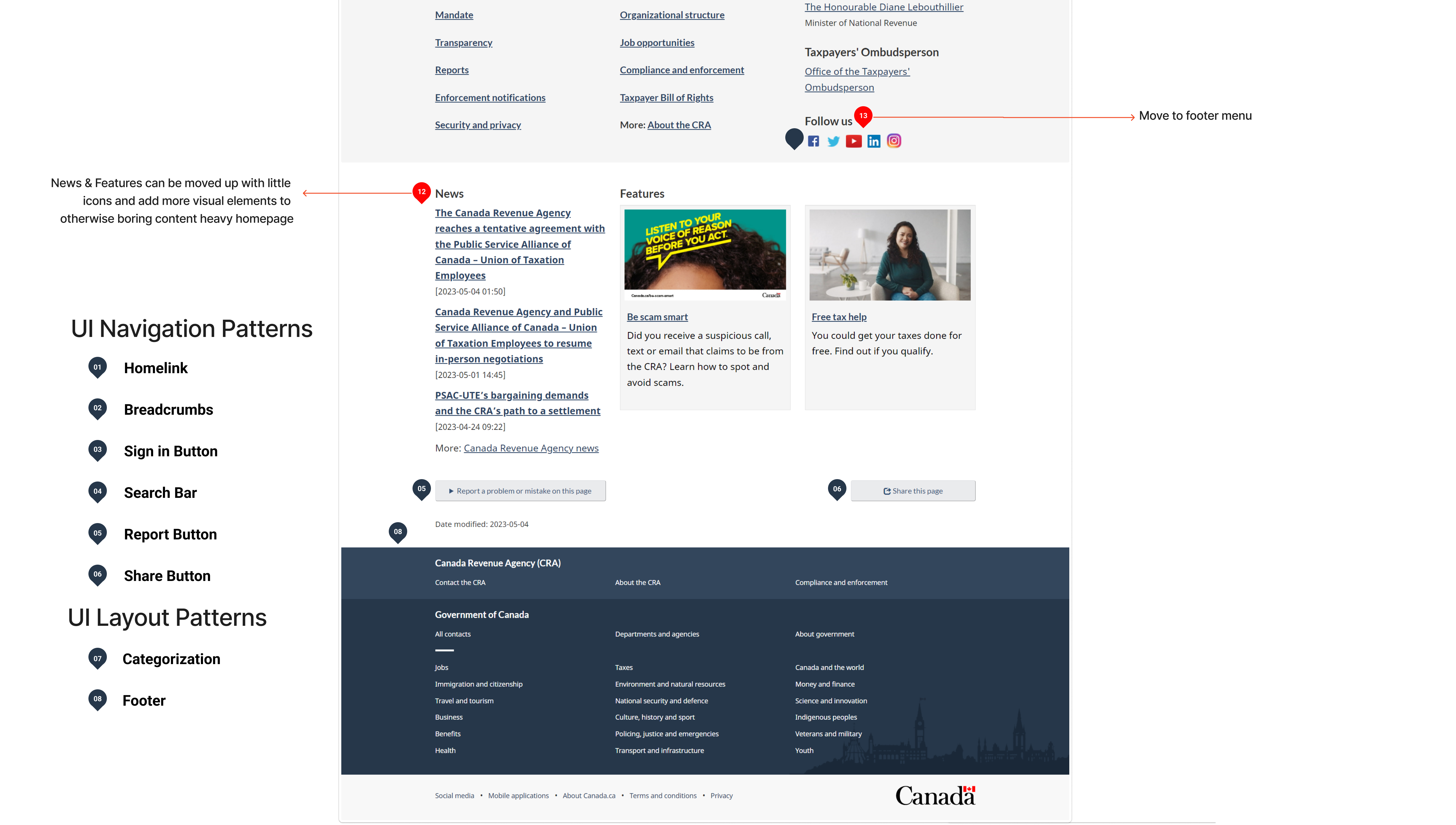 heuristics of cra part 2