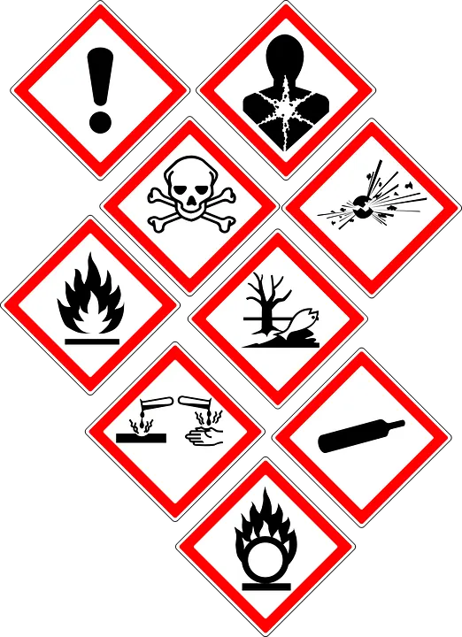 Signes de danger