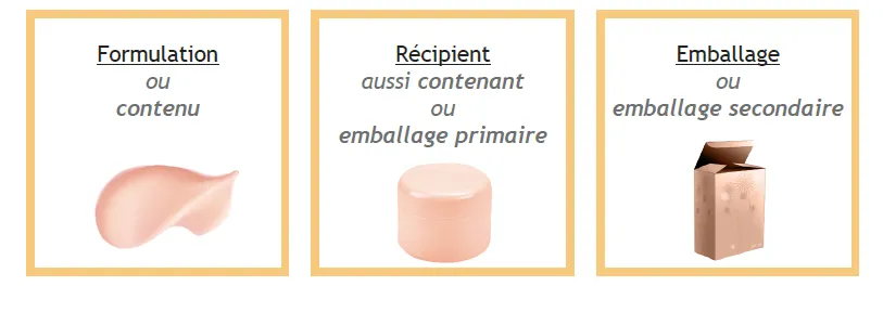 Modèle d'étiquettes conformes