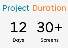 Project Duration