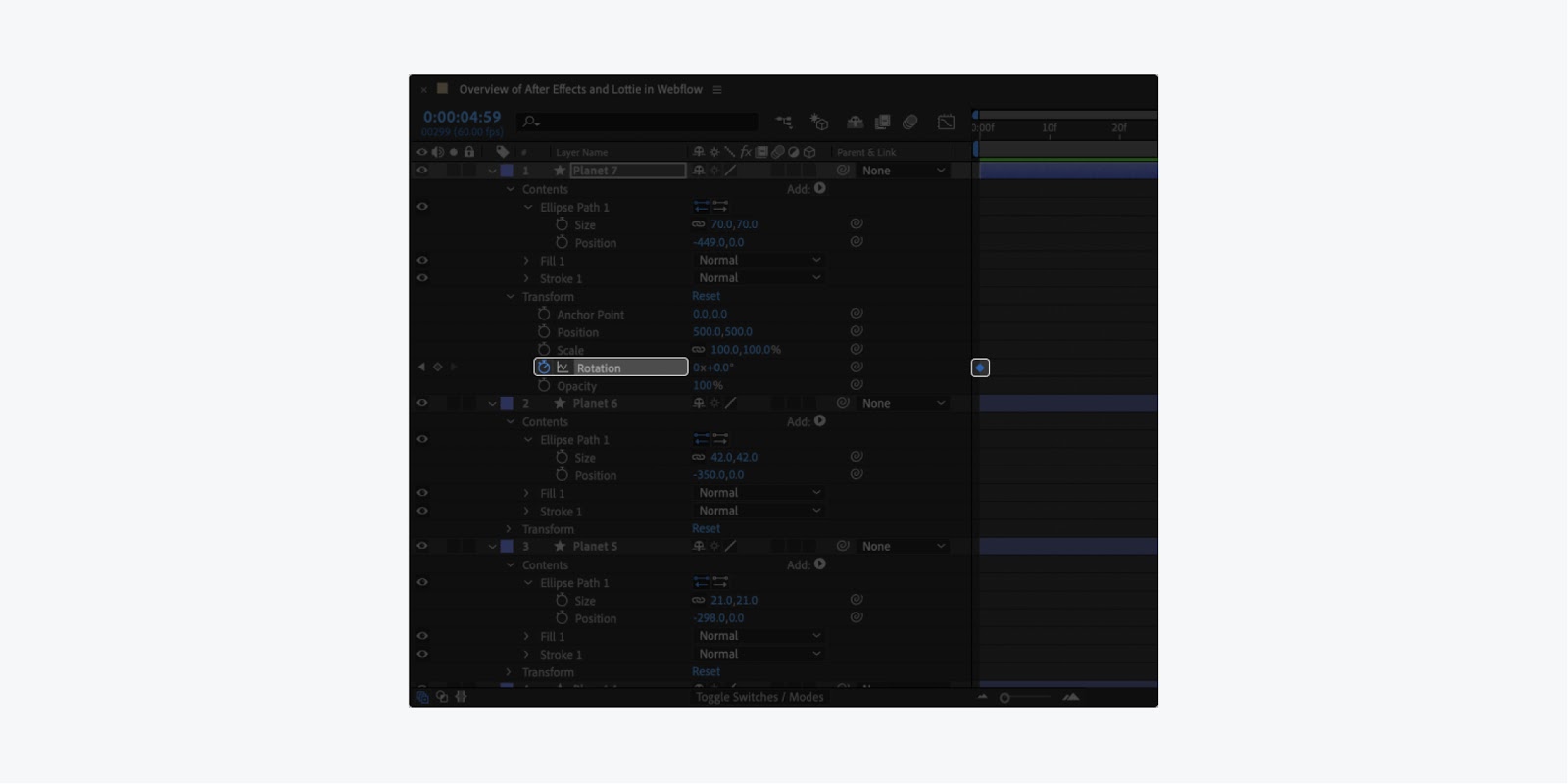 The rotation feature layer is highlighted. The first keyframe on the timeline is also highlighted.