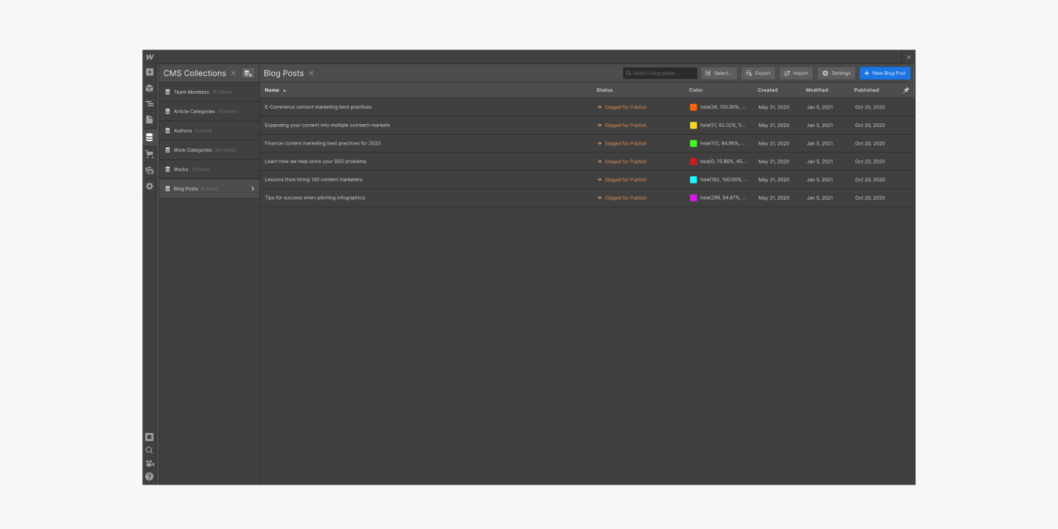 The CMS collections panel displays six collections. The blog posts collection is selected and displaying six different collection items with their cusotmized status, color, created date, modified date and published date.