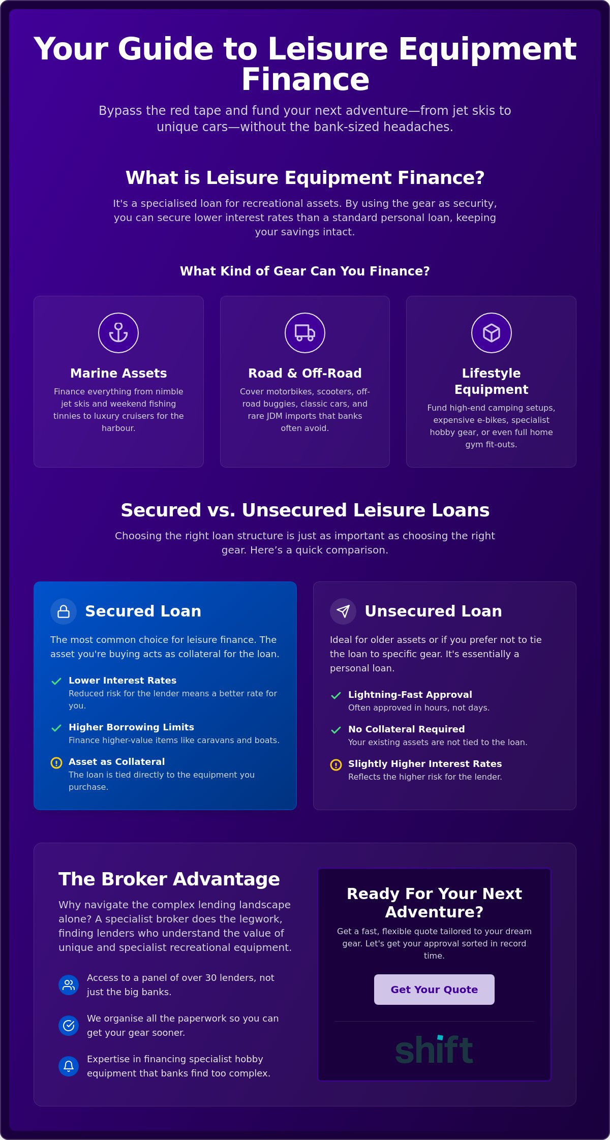 Leisure equipment finance