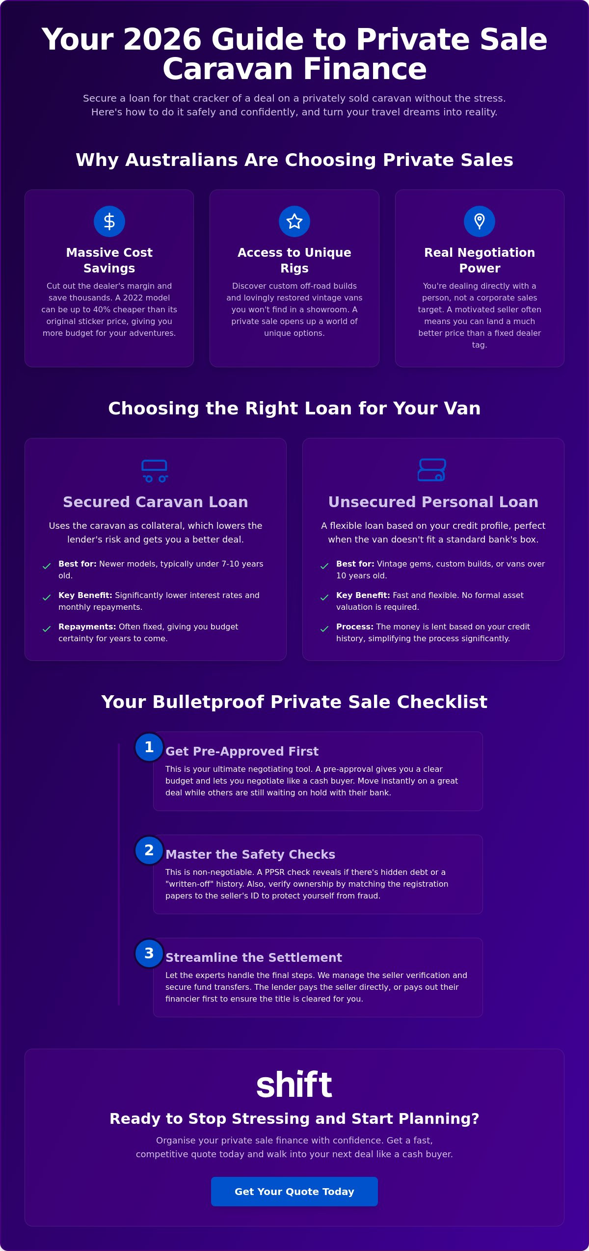 Private sale caravan finance
