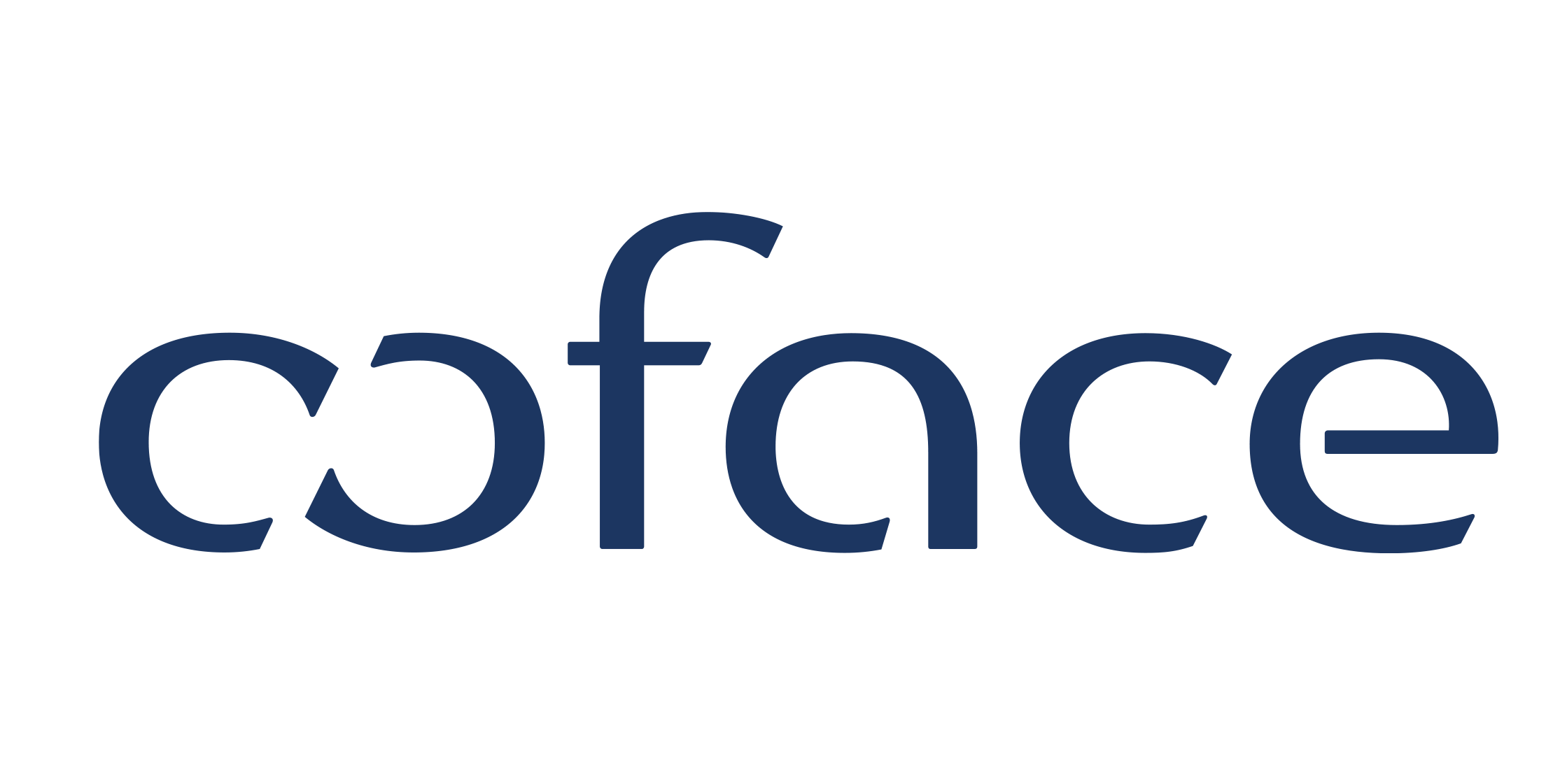 Coface
