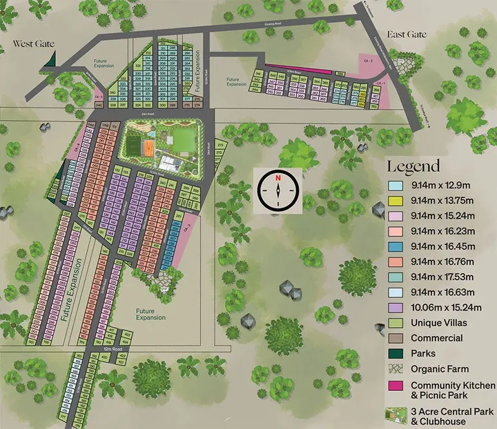 master plan