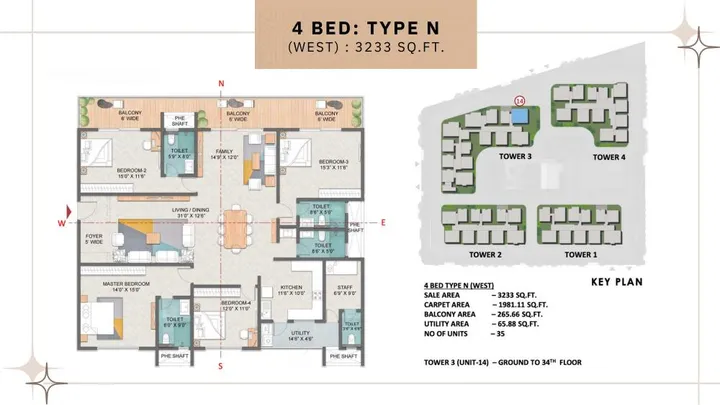 4BHK - Type N West (3233 sqft)