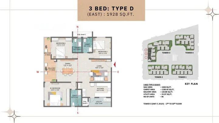 3BHK - Type D East (1926 sqft)