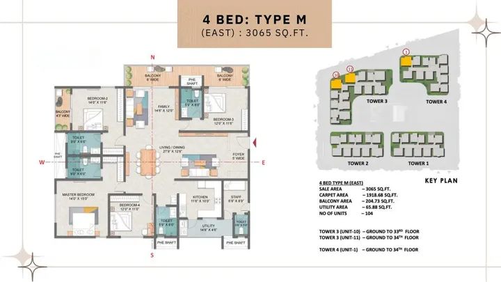 4BHK - Type M East (3065 sqft)