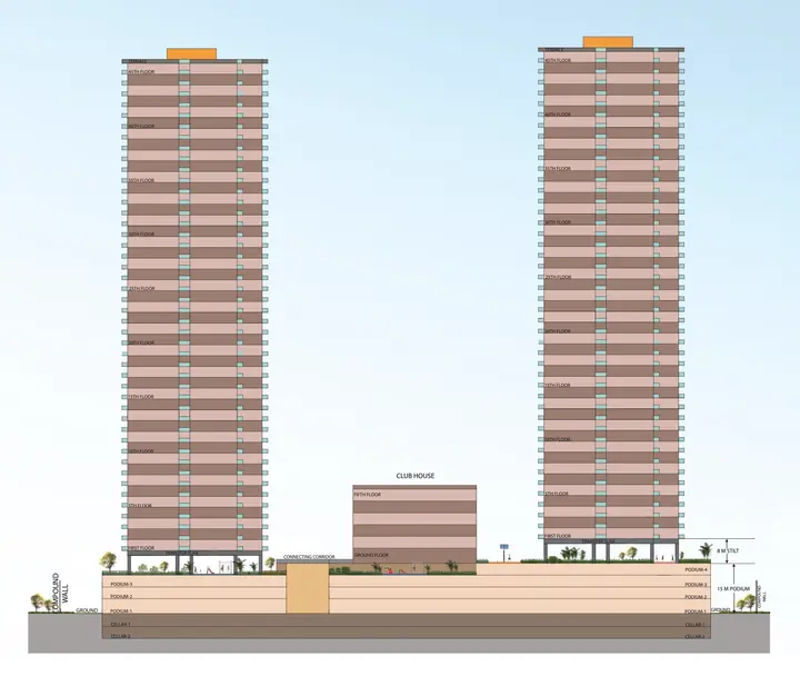 Sri Srinivasa Fortune Grande Towers Sideview