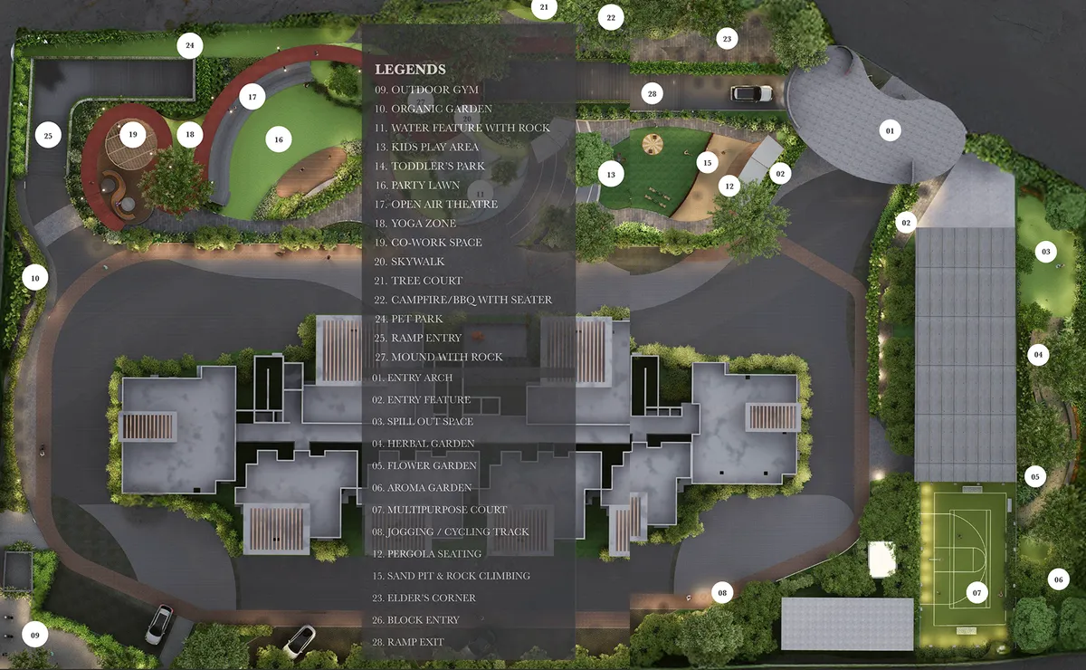 master plan
