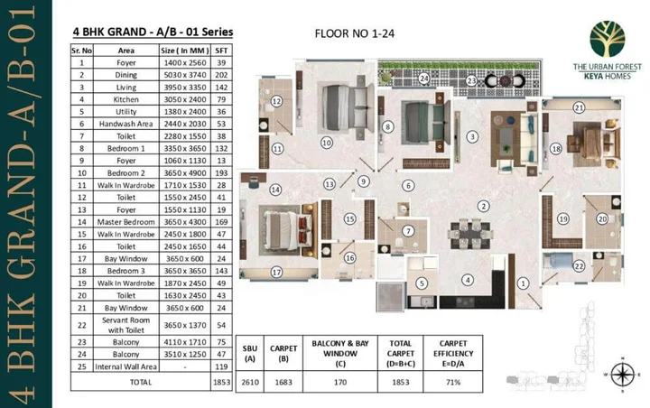 4 BHK Grand A/B-01 (2610 sqft)
