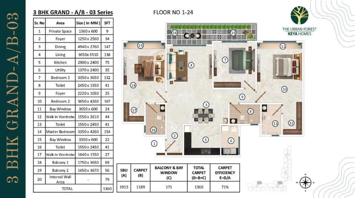 3 BHK Grand A/B-03 (1915 sqft)