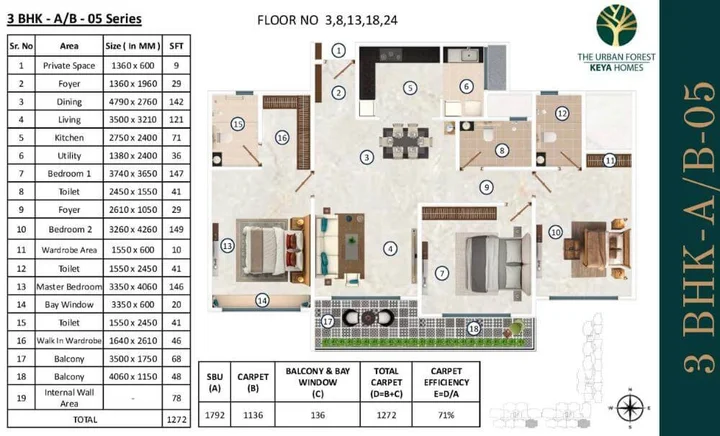 3 BHK A/B-05 (1718 sqft)