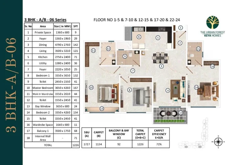 3 BHK A/B-06 (1727 sqft)