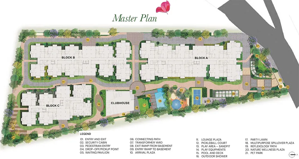 master plan