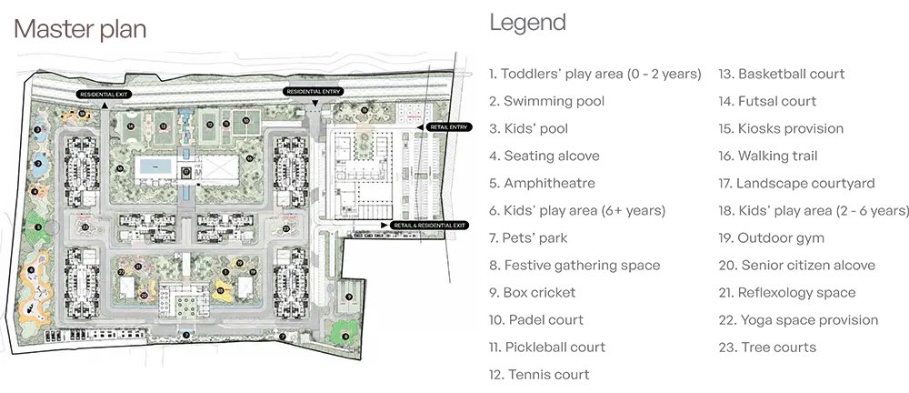 master plan