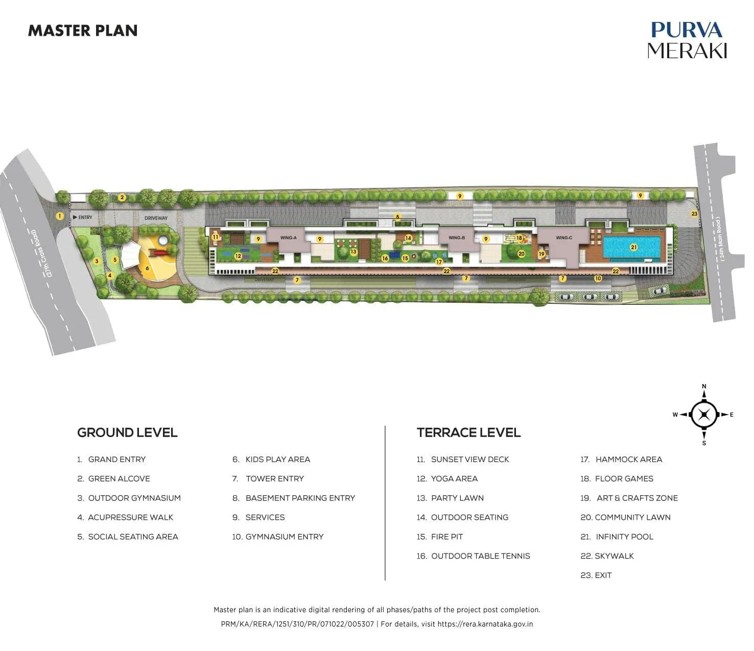 master plan