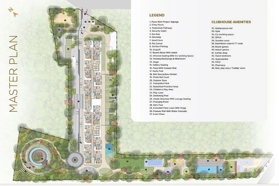 master plan