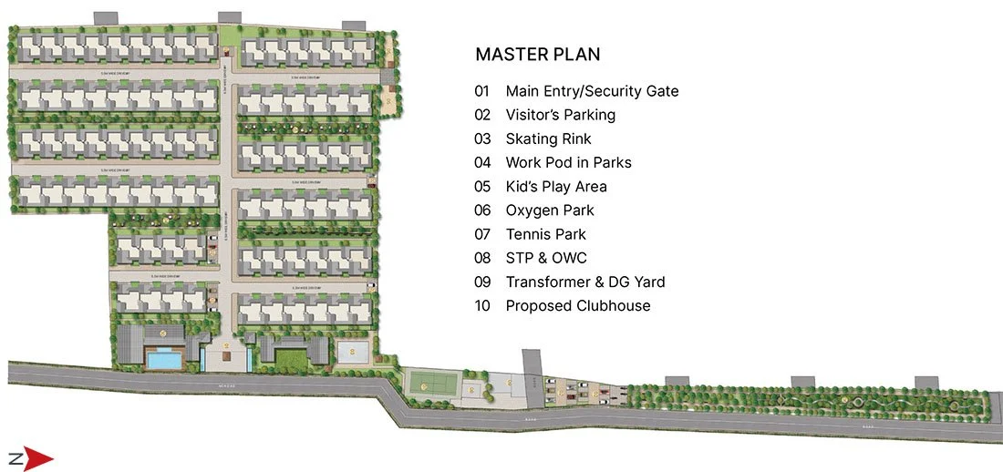 master plan