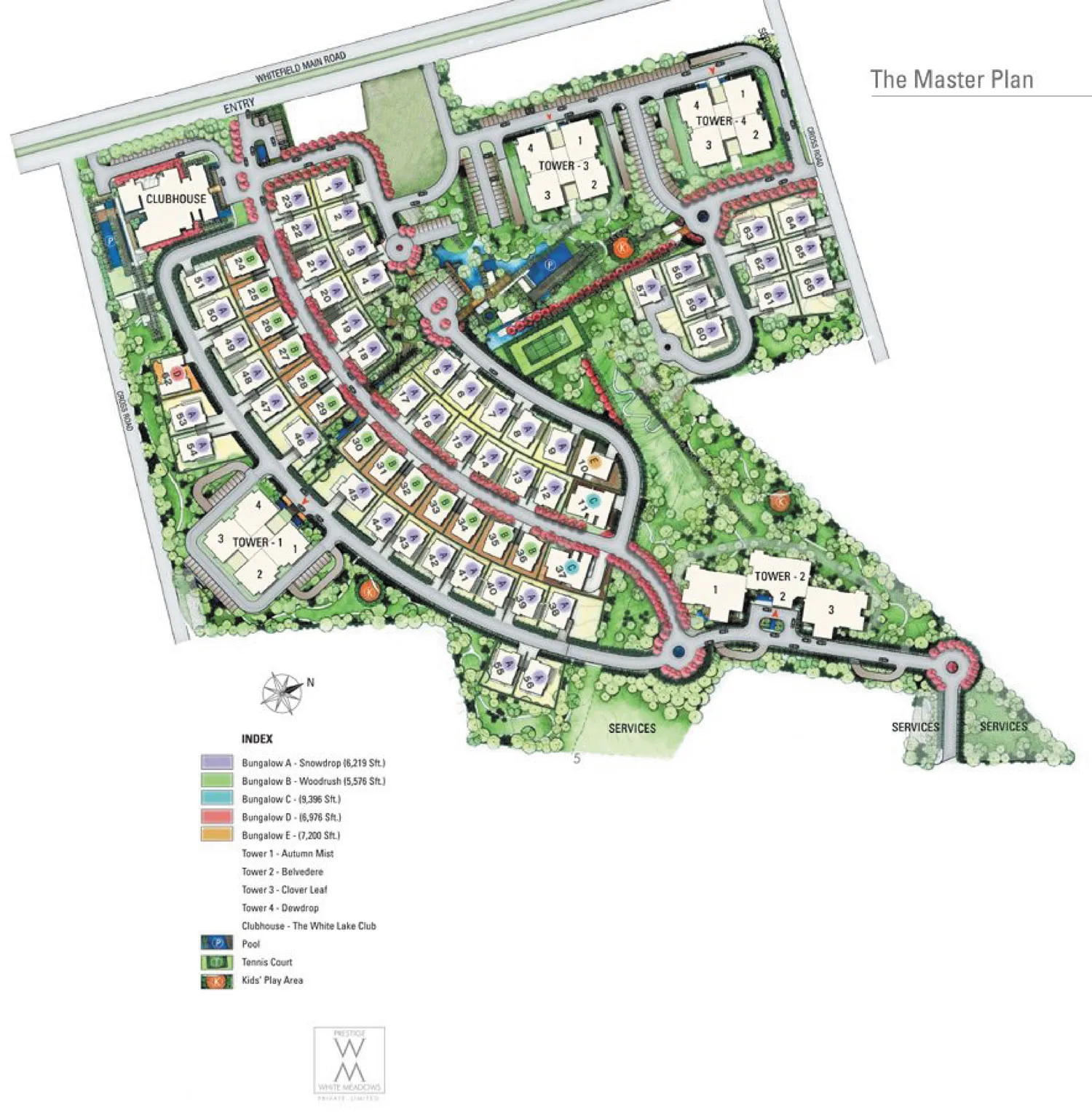 master plan