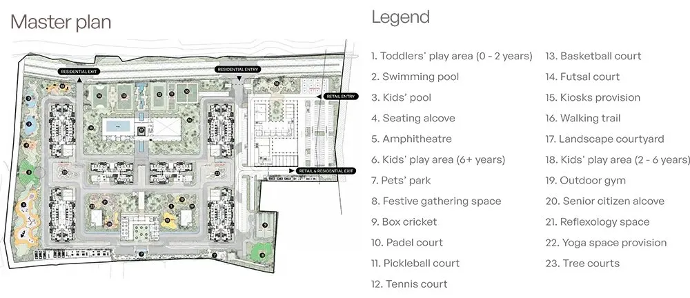 master plan