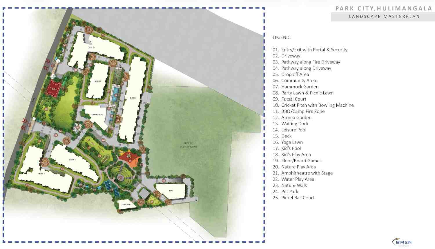master plan