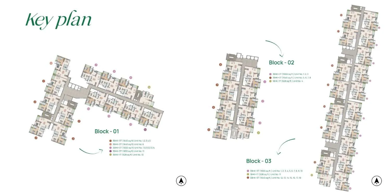 Bren Park City Key Plan Blocks 01 02 03