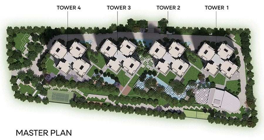 master plan
