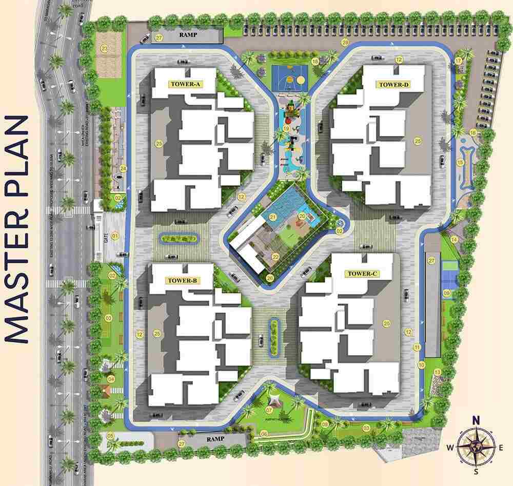 master plan