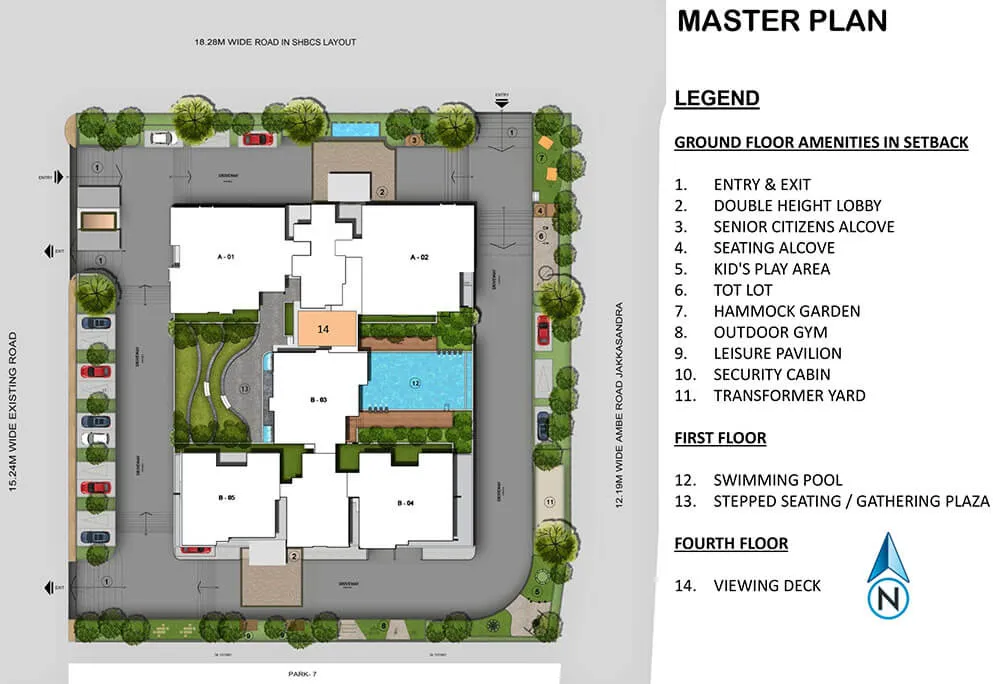 master plan