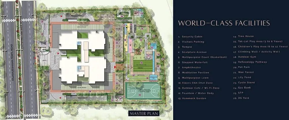 master plan
