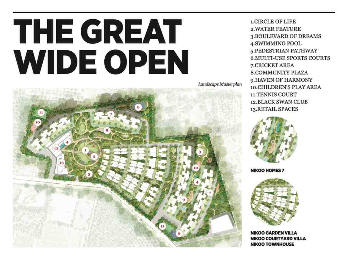 master plan
