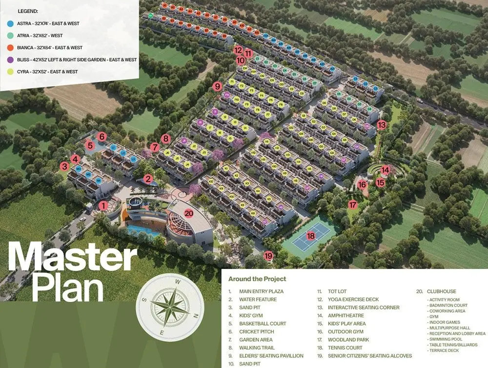 master plan