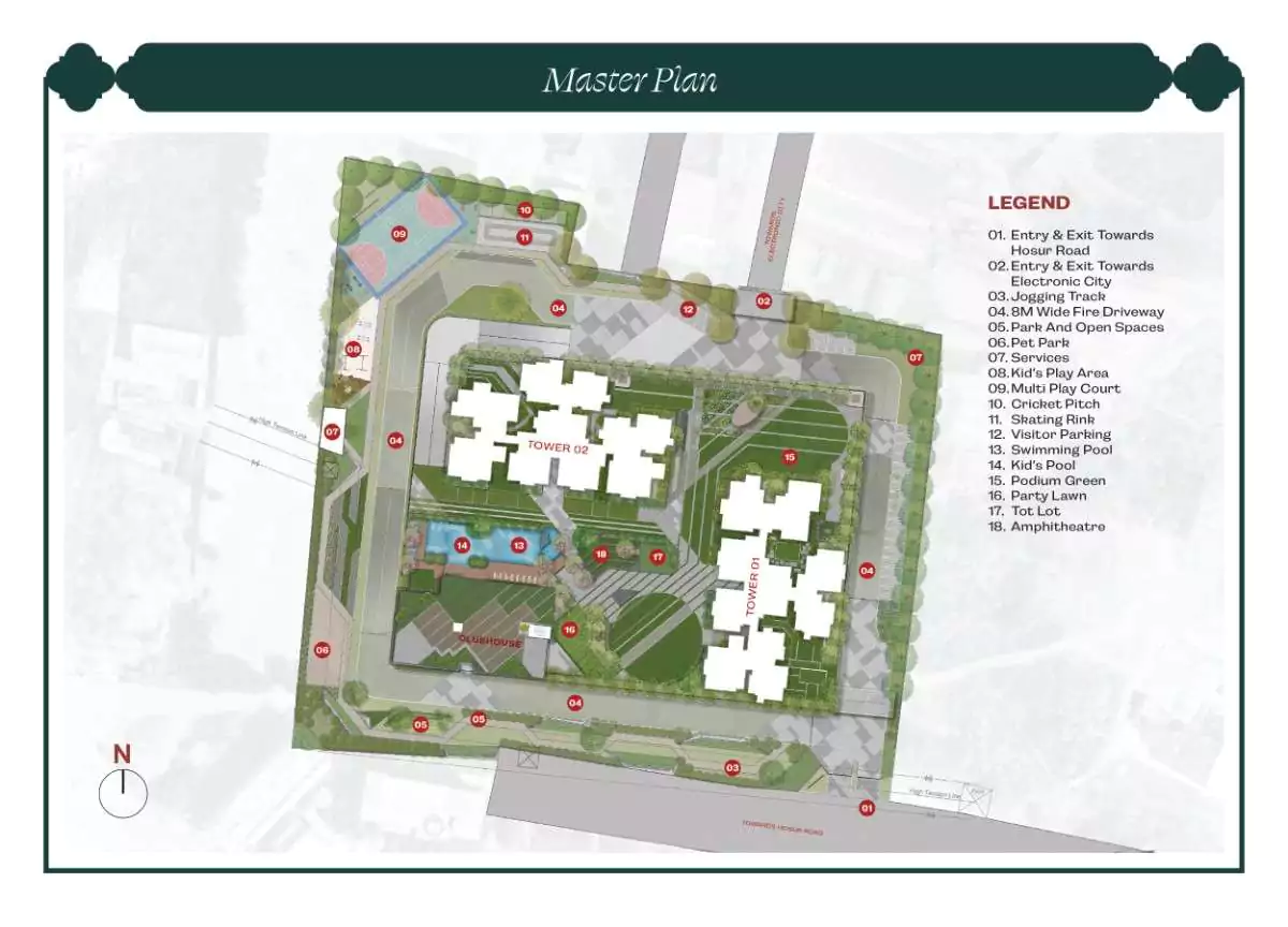 master plan