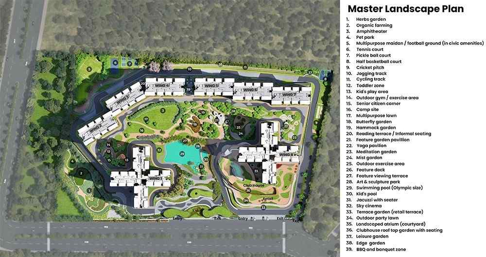 master plan