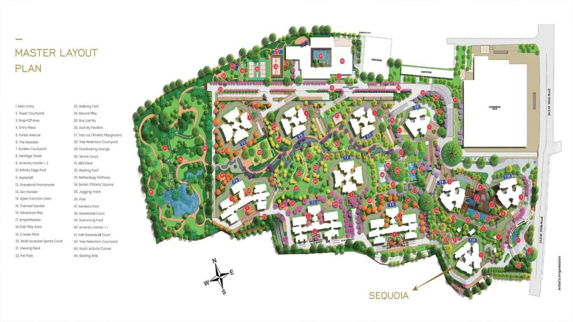 master plan