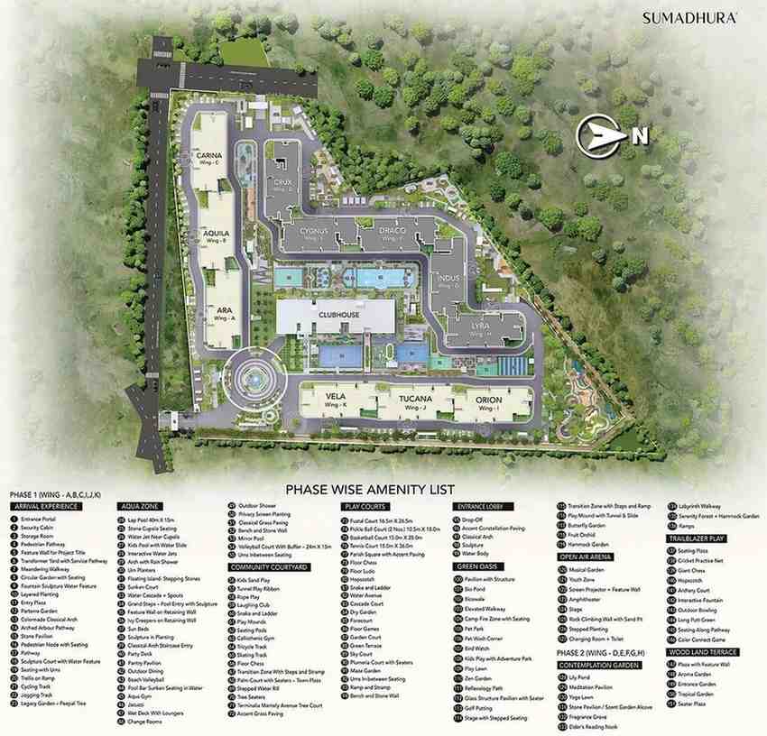 master plan