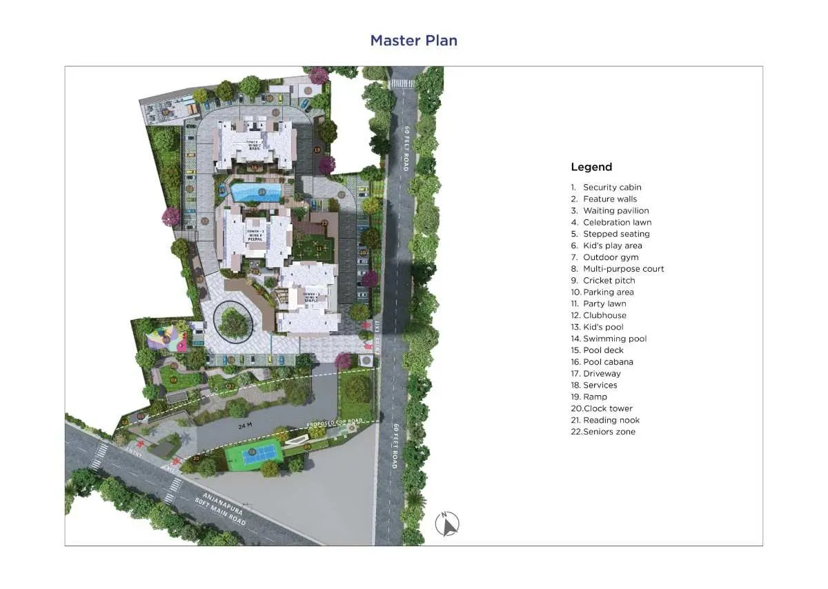 master plan