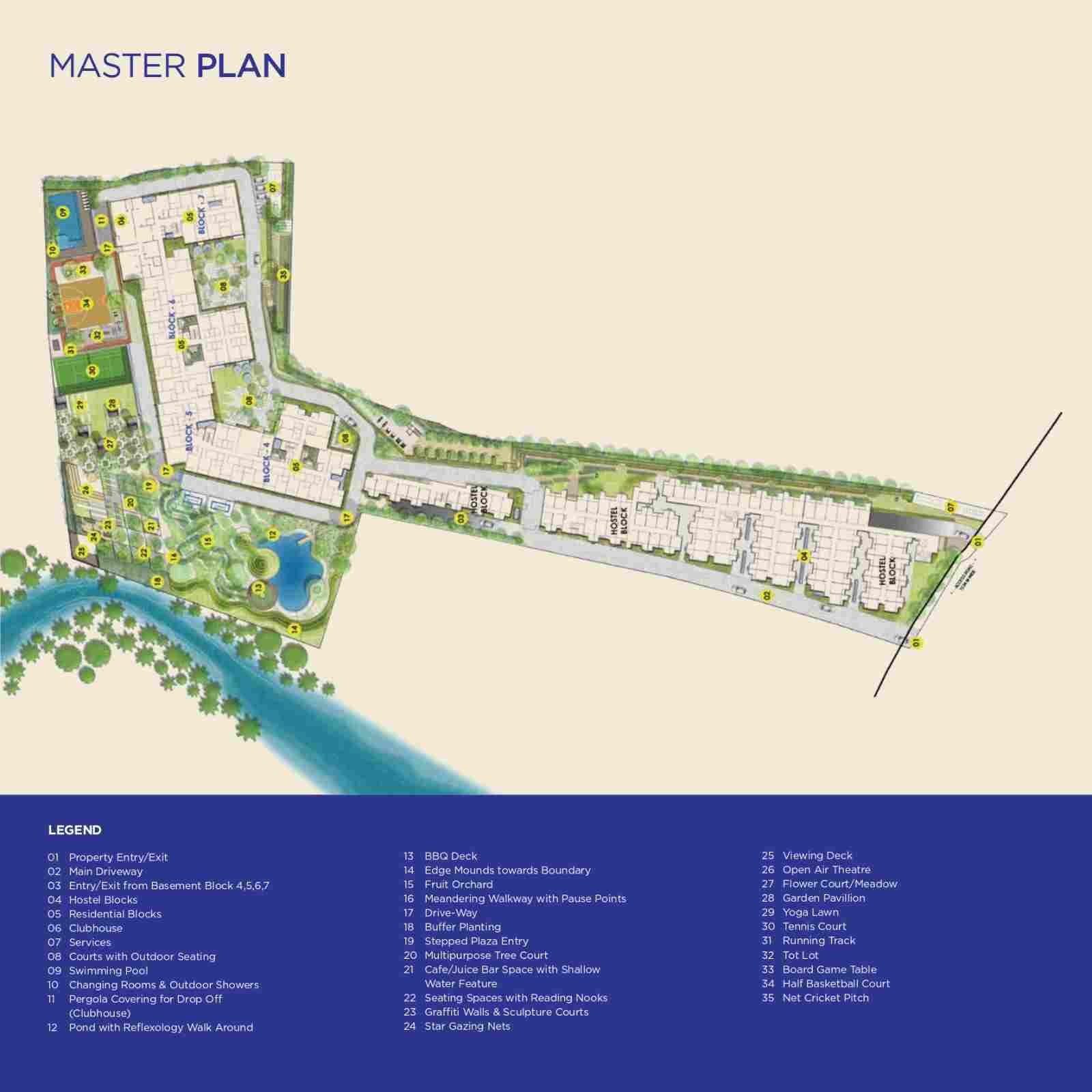 master plan