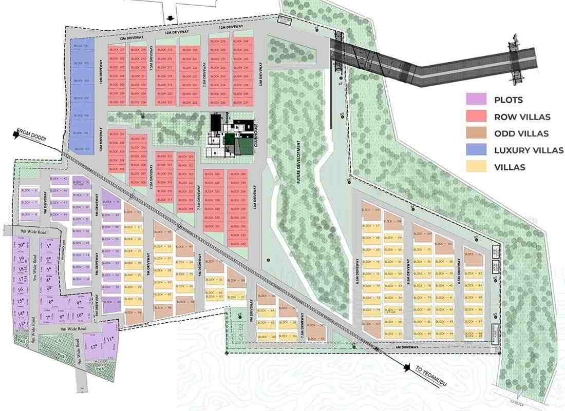 master plan