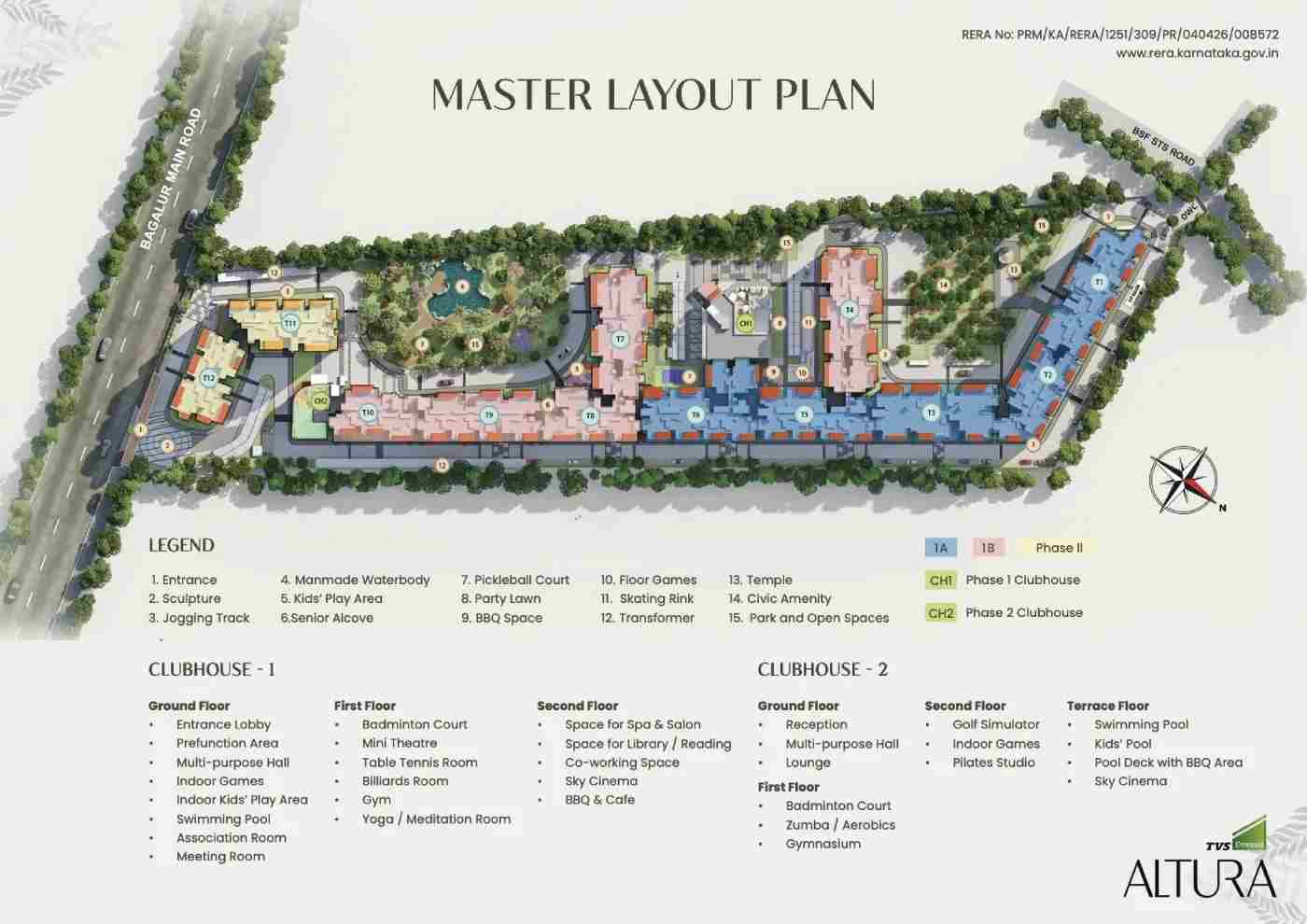 master plan