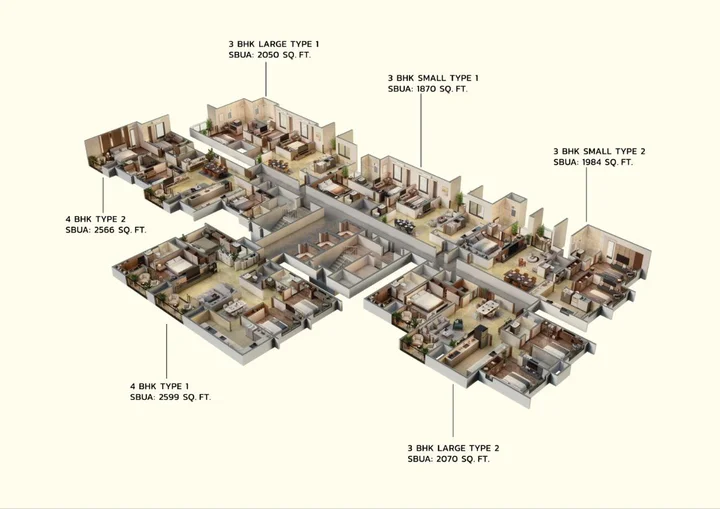 master plan
