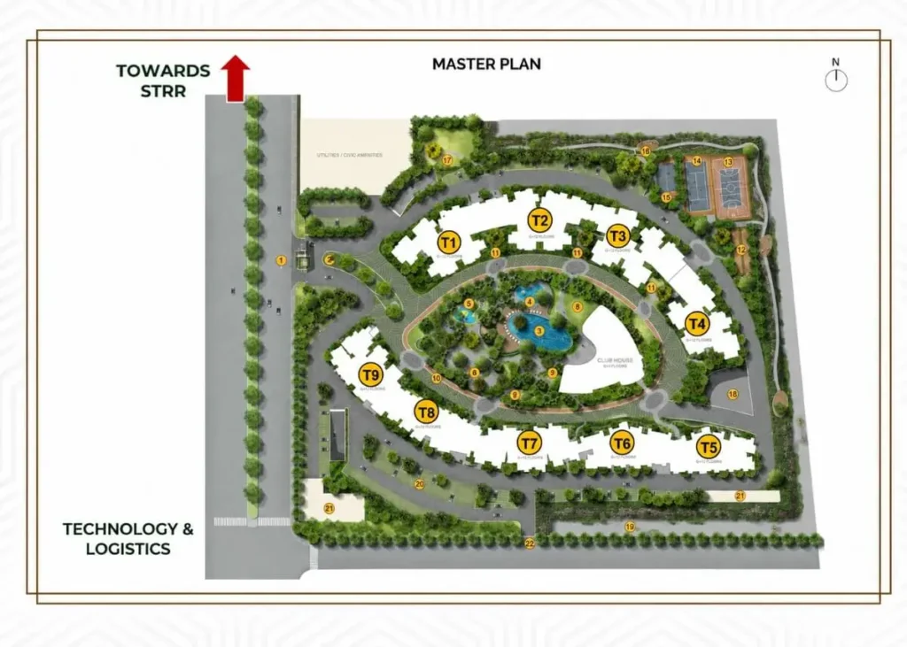 master plan