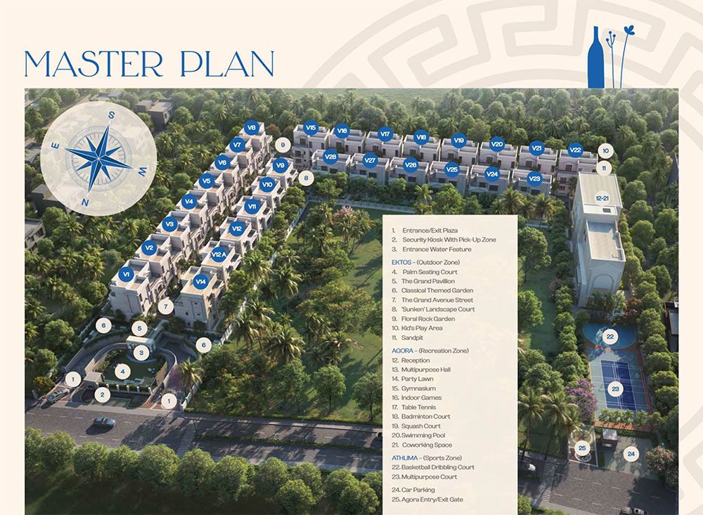 master plan