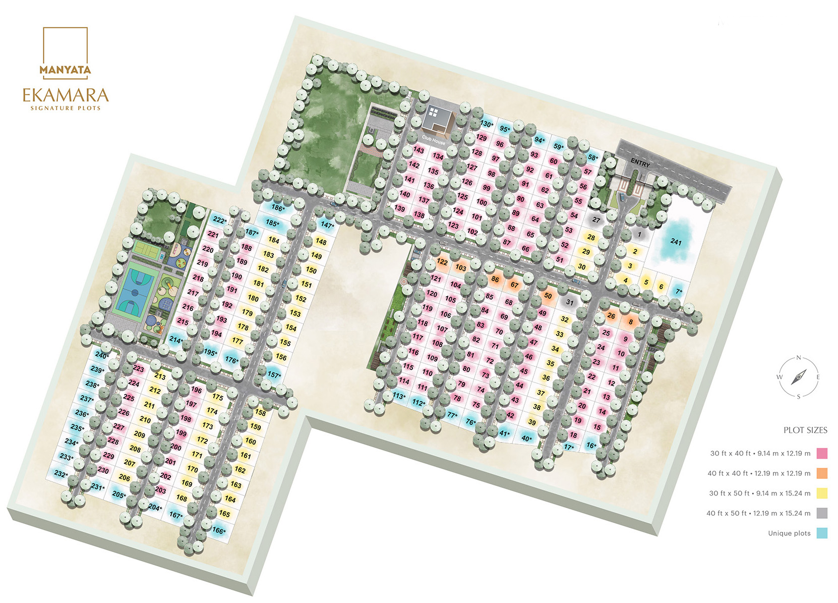 master plan