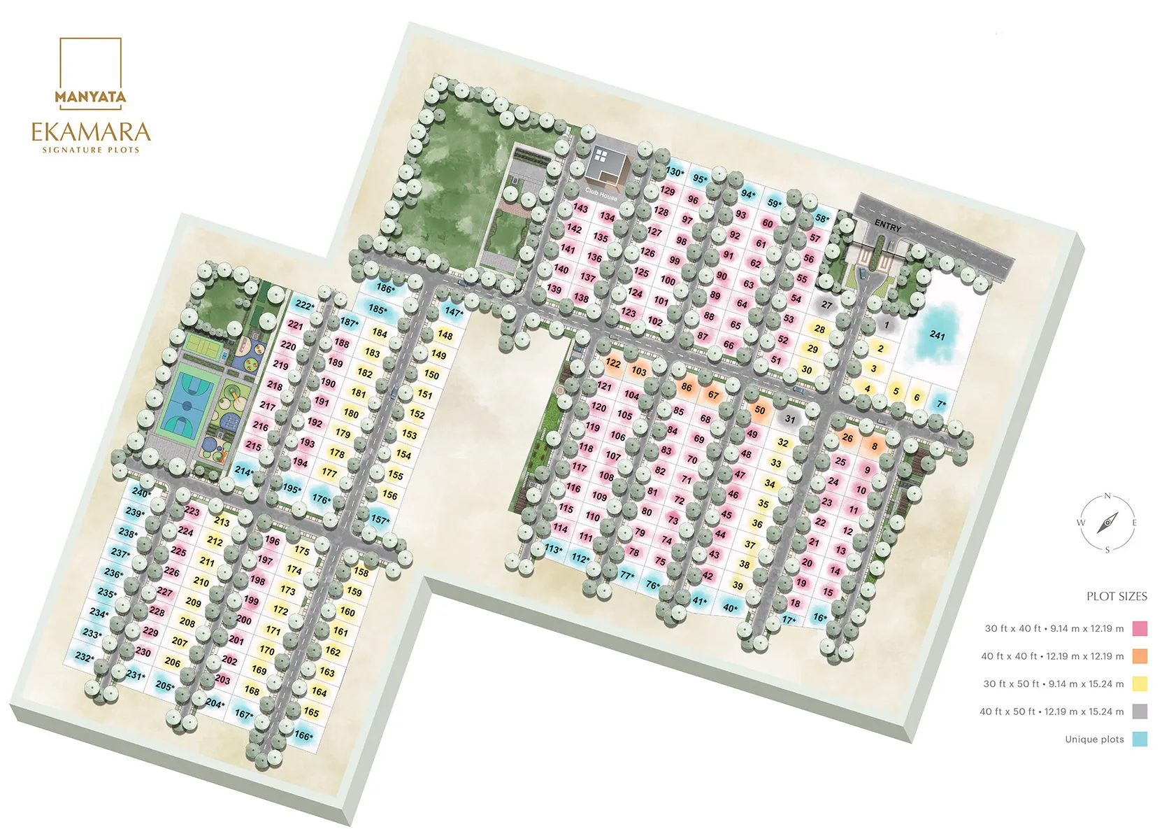master plan