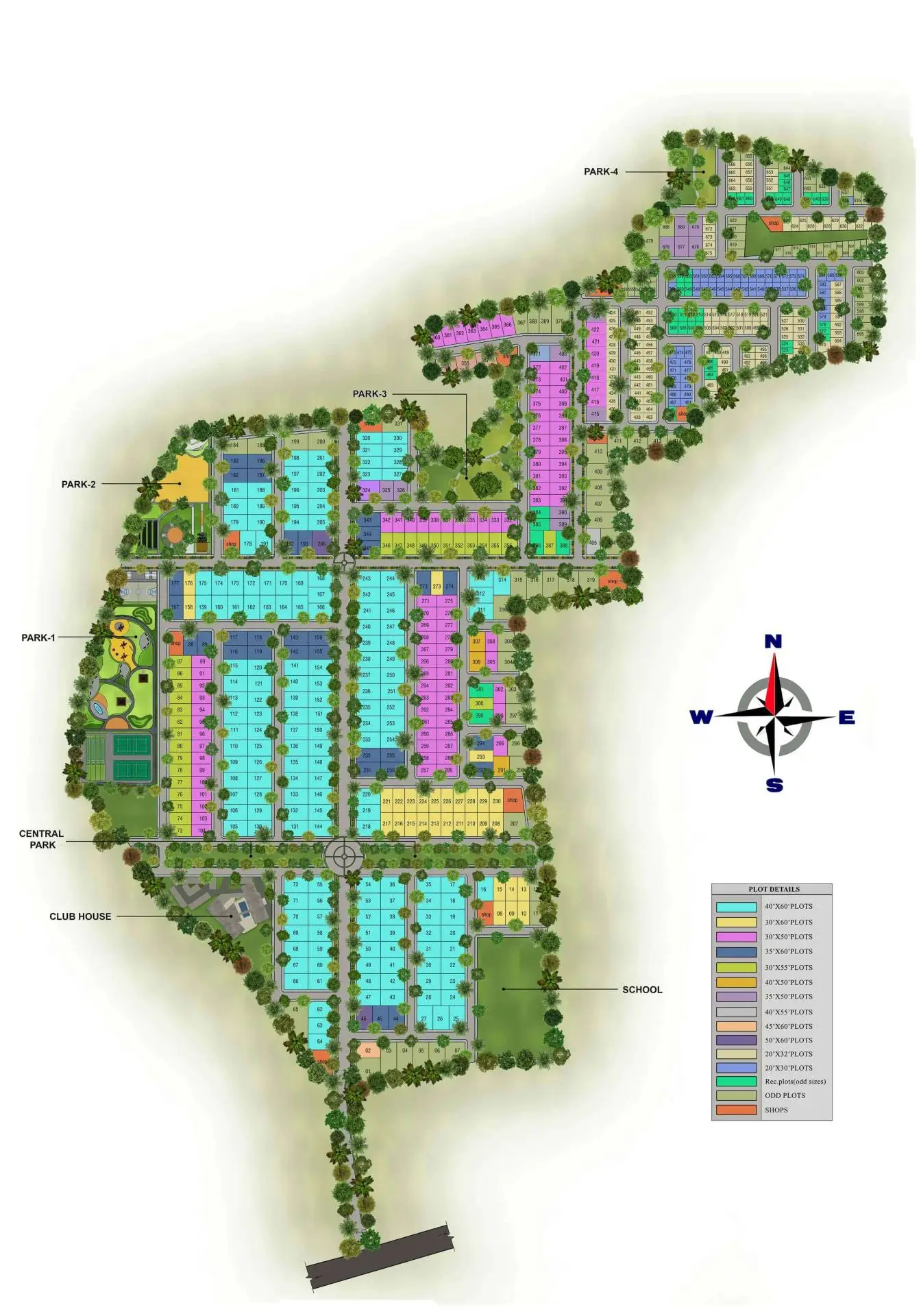master plan